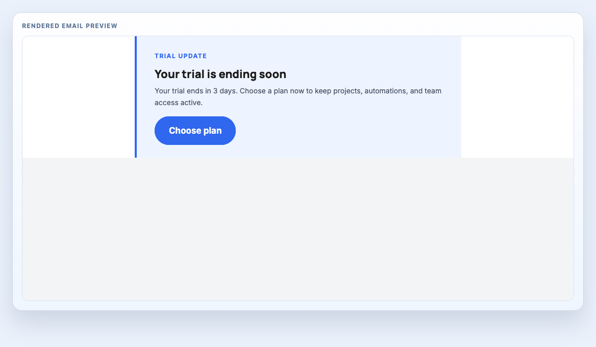 Trial Expiry Alert rendered email block preview
