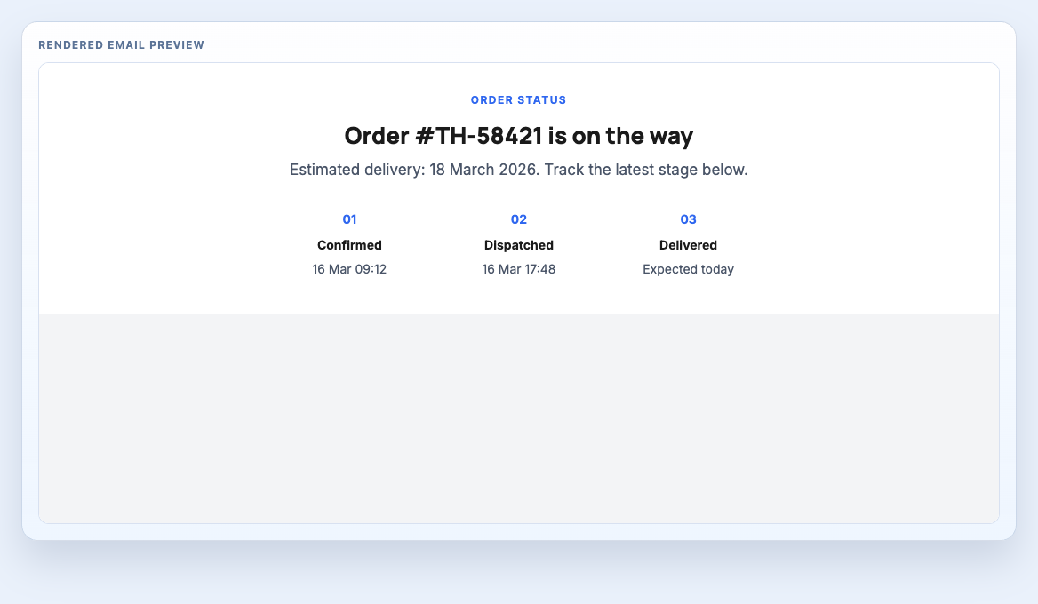 Order Status Update rendered email block preview