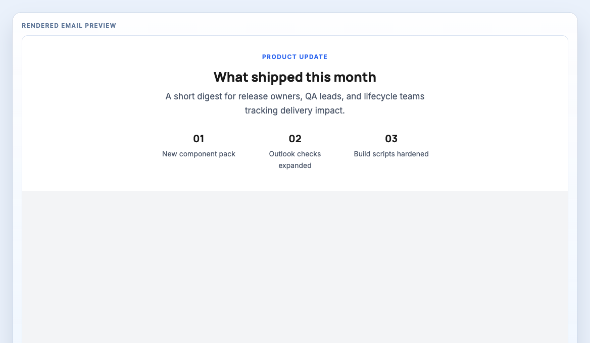 Product Update Digest rendered email block preview