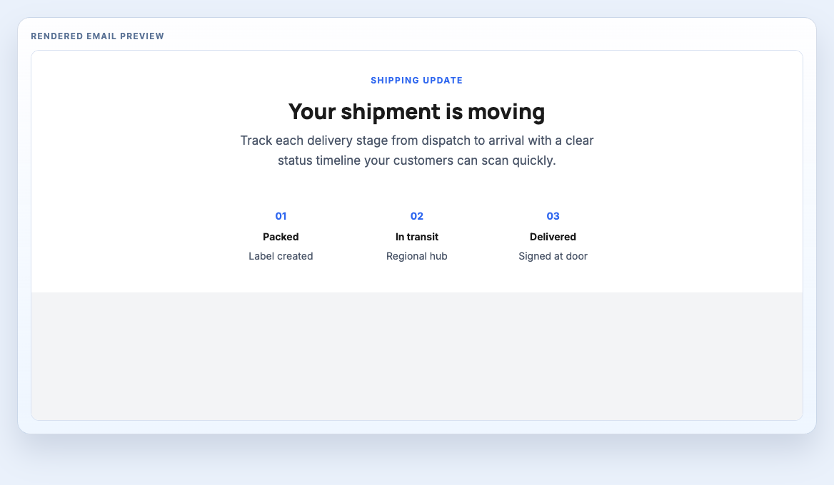 Shipping Notification Tracker rendered email block preview