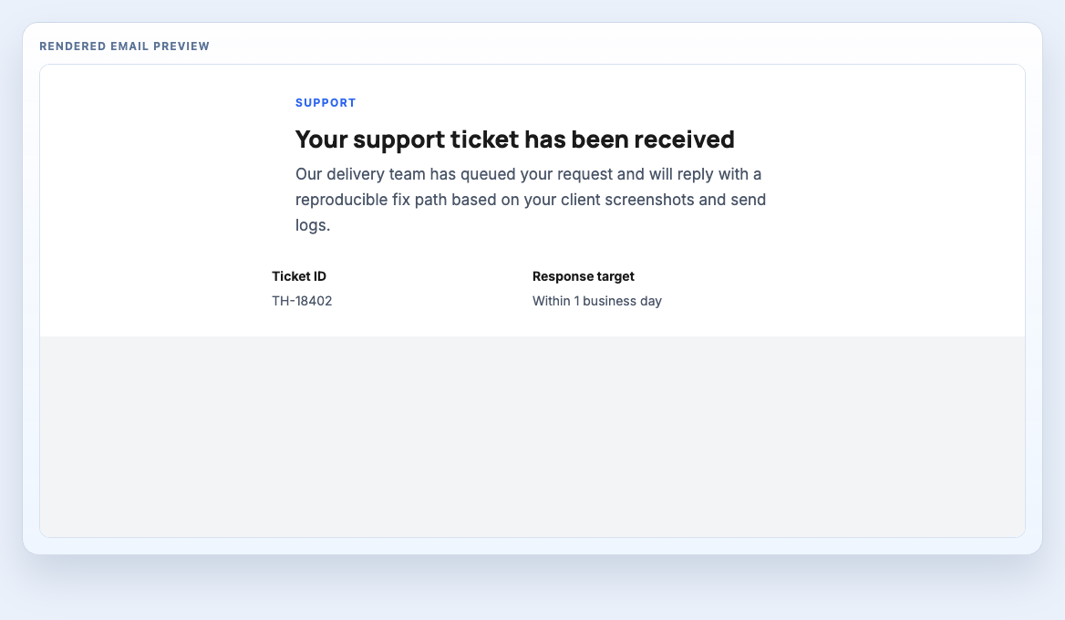 Support Ticket Confirmation rendered email block preview