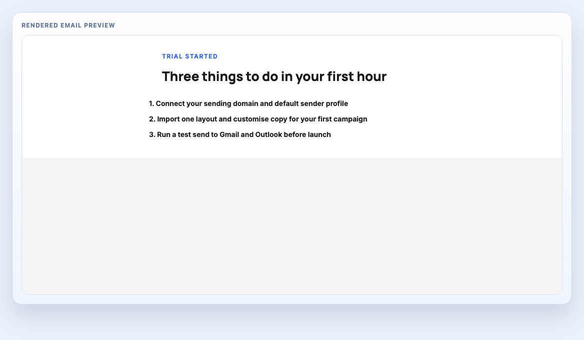 Trial Started Checklist rendered email block preview